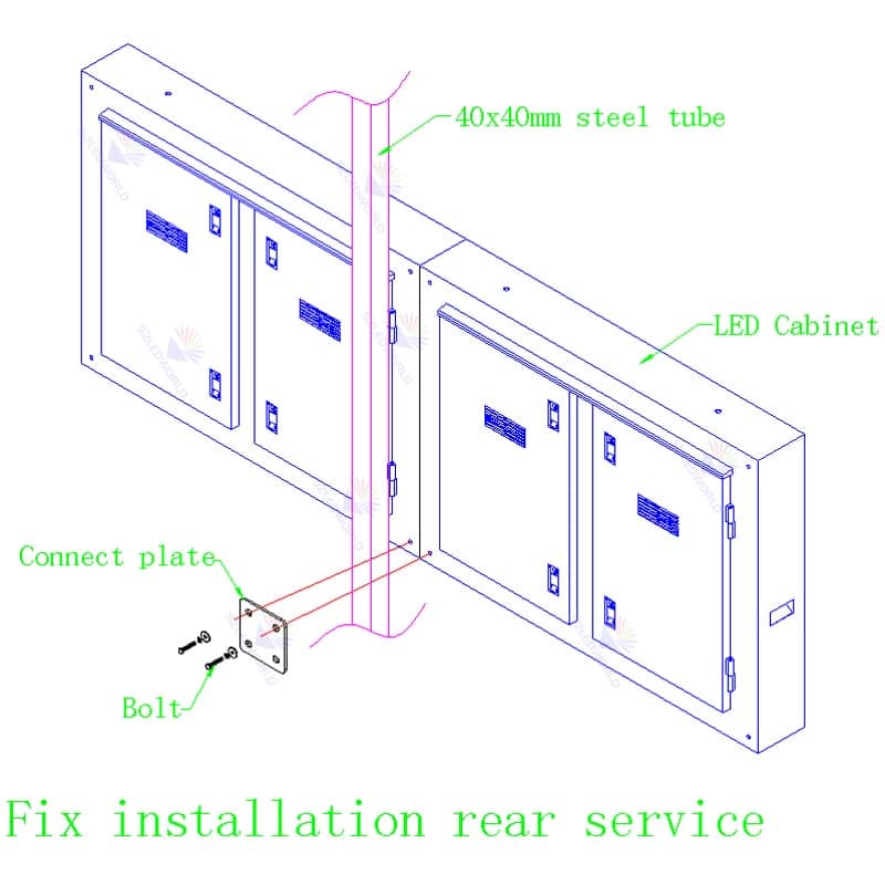 Tips for Installing and Maintaining LED Screen